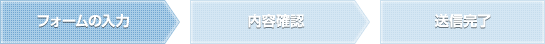 フォームの入力